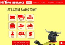Del Toro Motorcycle Insurance Reviews